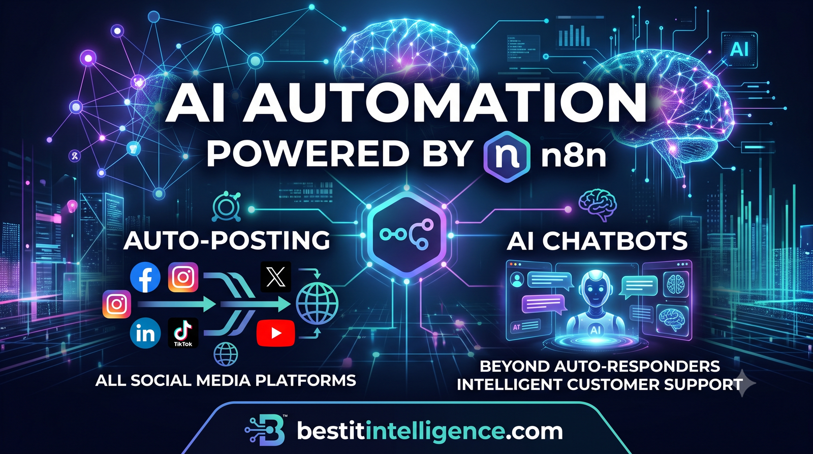 Automatisations IA & Agents n8n
